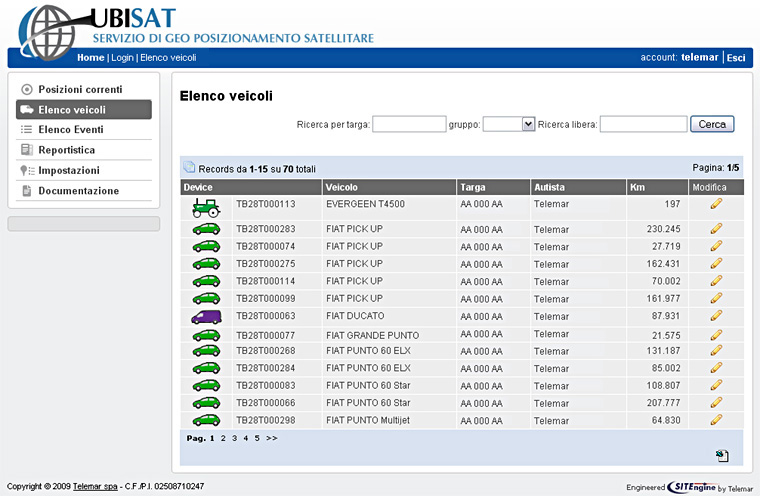 immagine descrittiva con informazioni dei mezzi indicizzati