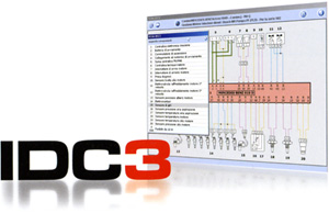 Sistema operativo IDC3